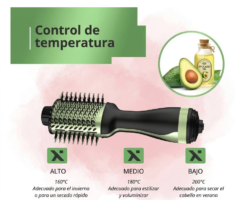 🥑✨ Cepillo Secador Aguacate 3D